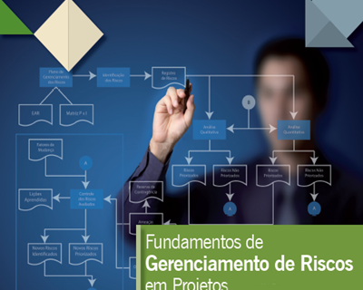 Curso Fundamentos de Gerenciamento de Riscos em Projetos